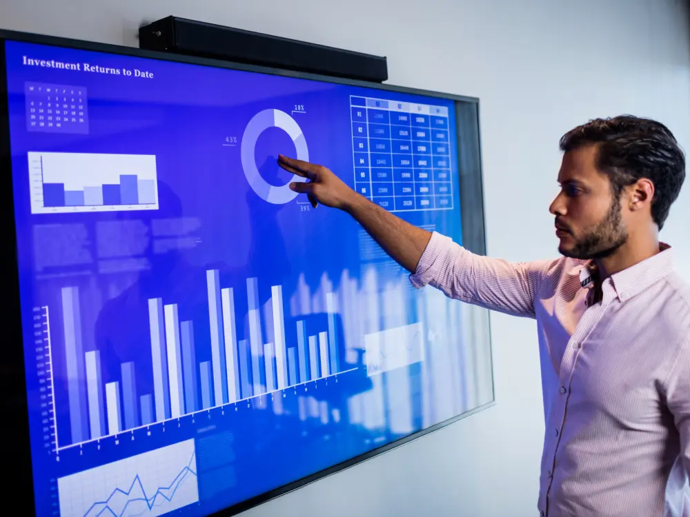 10 Powerful Ways Smartboards Boost Workplace Productivity arvia israk solutions 