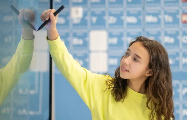 5 Powerful Benefits of Interactive Smartboards Revolutionizing Classrooms and Businesses