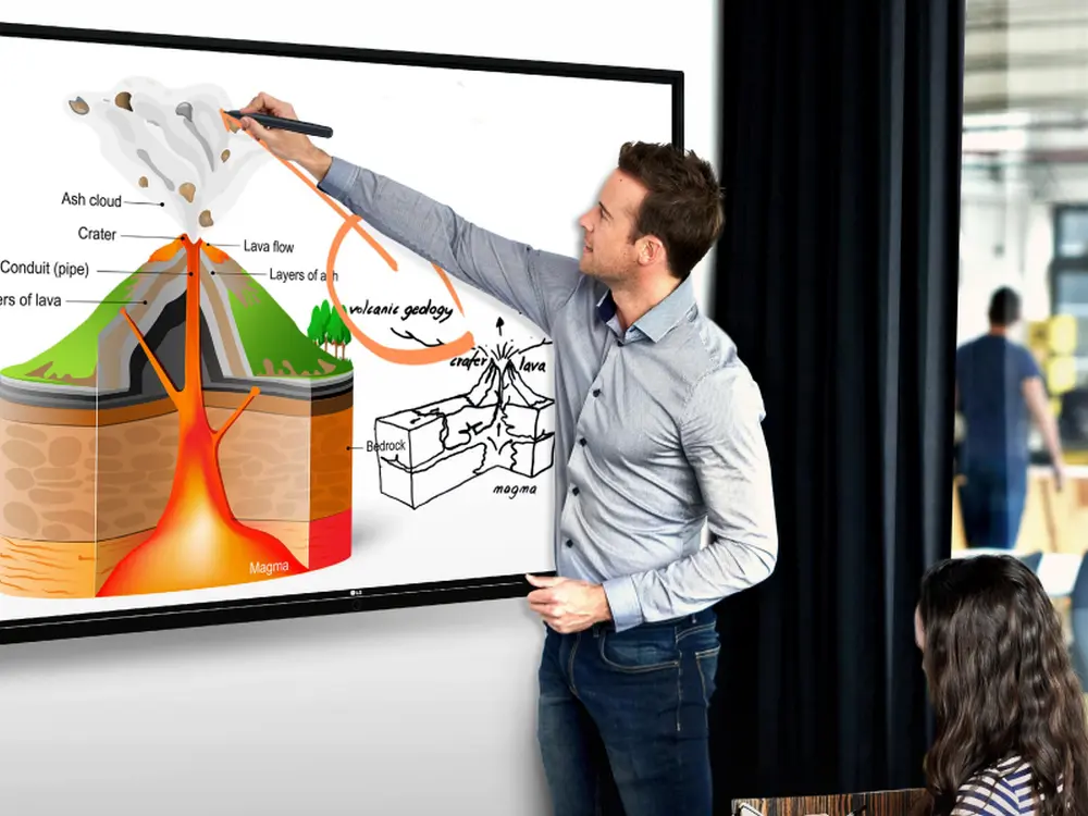 Enhancing Collaboration and Creativity: The Smartboard Revolution in Meeting Rooms