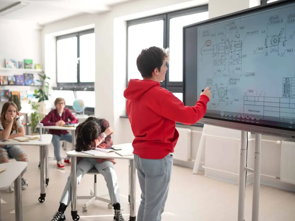Unlocking the Potential of Interactive Smartboards in Modern Education