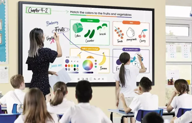 Revolutionizing Education: 5 Powerful Benefits of Smart Classroom Technology