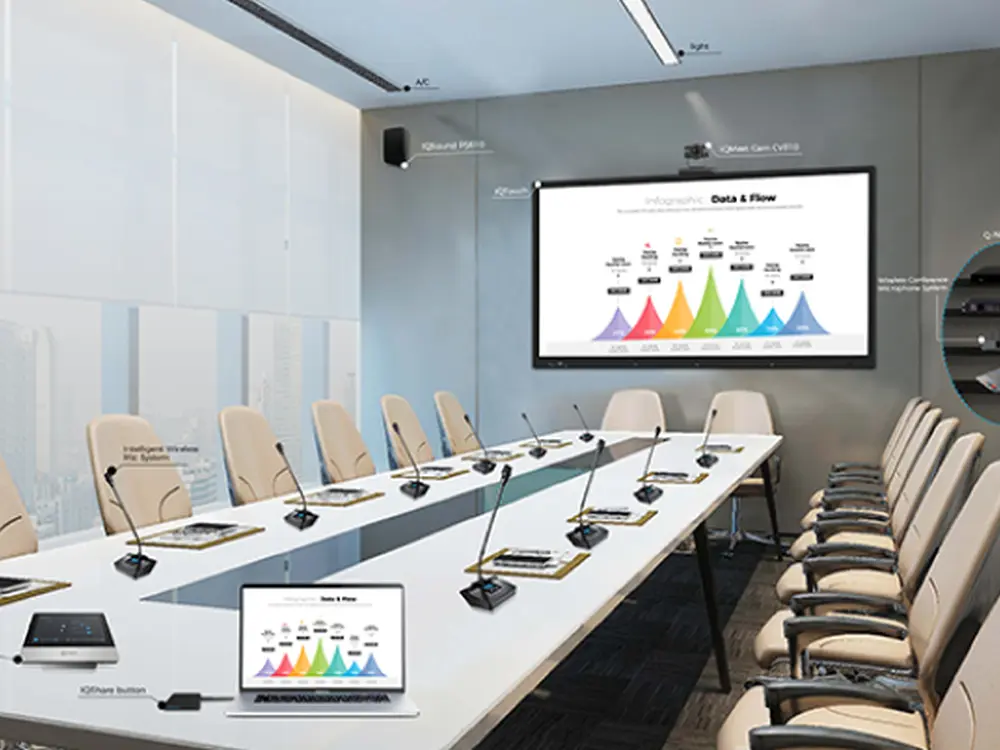 smart-meeting-room-arvia-israk